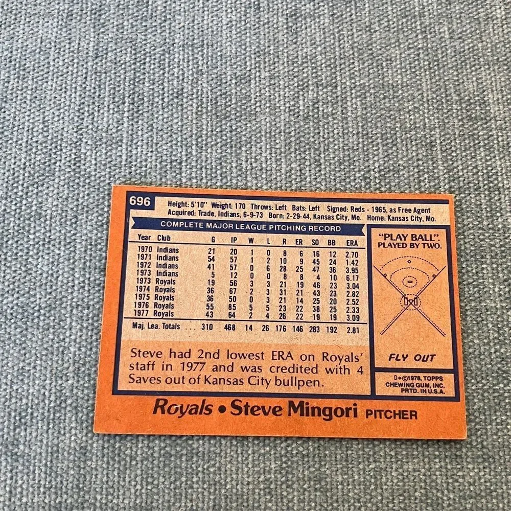 1978 Topps Kansas City Royals Baseball Card Trading Card